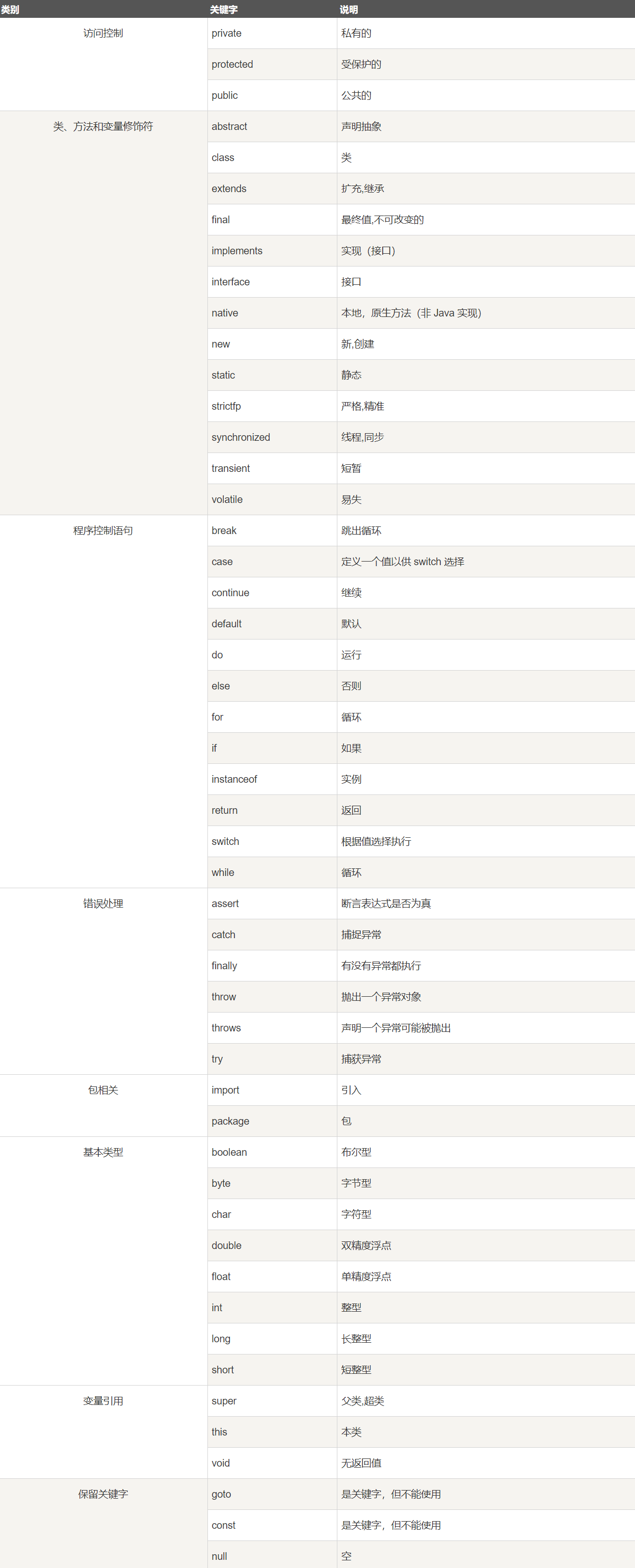 Cover Image of the Post